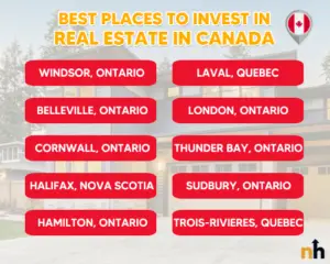 Best Places To Invest In Real Estate In Canada 2023